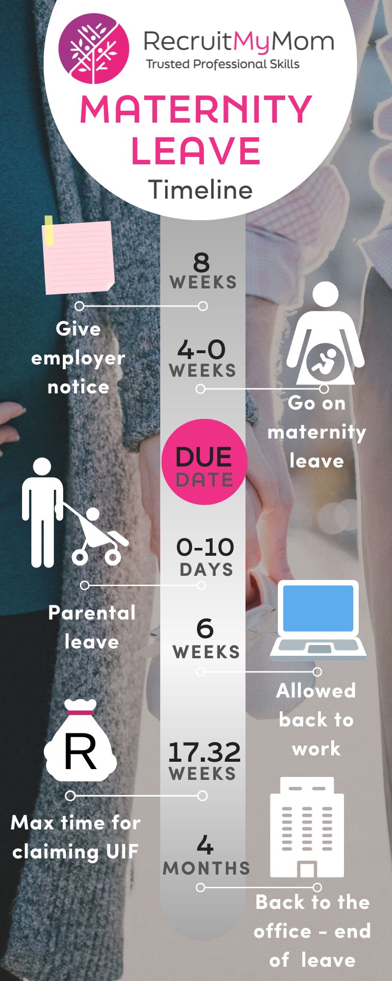 maternity-leave-in-sa-what-to-expect-recruitmymom-co-za